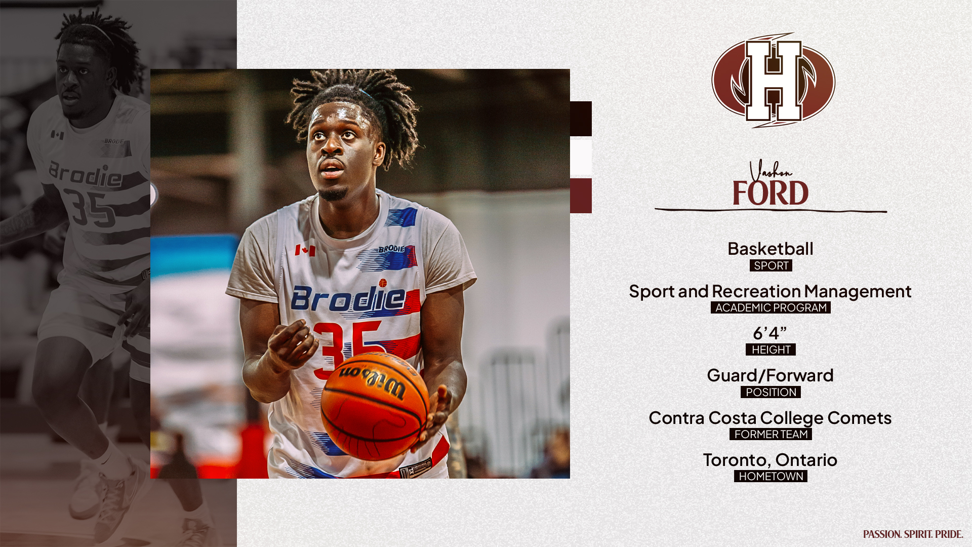 Holland - Join us in welcoming Vashon Ford to the Hurricanes for 2025 ...