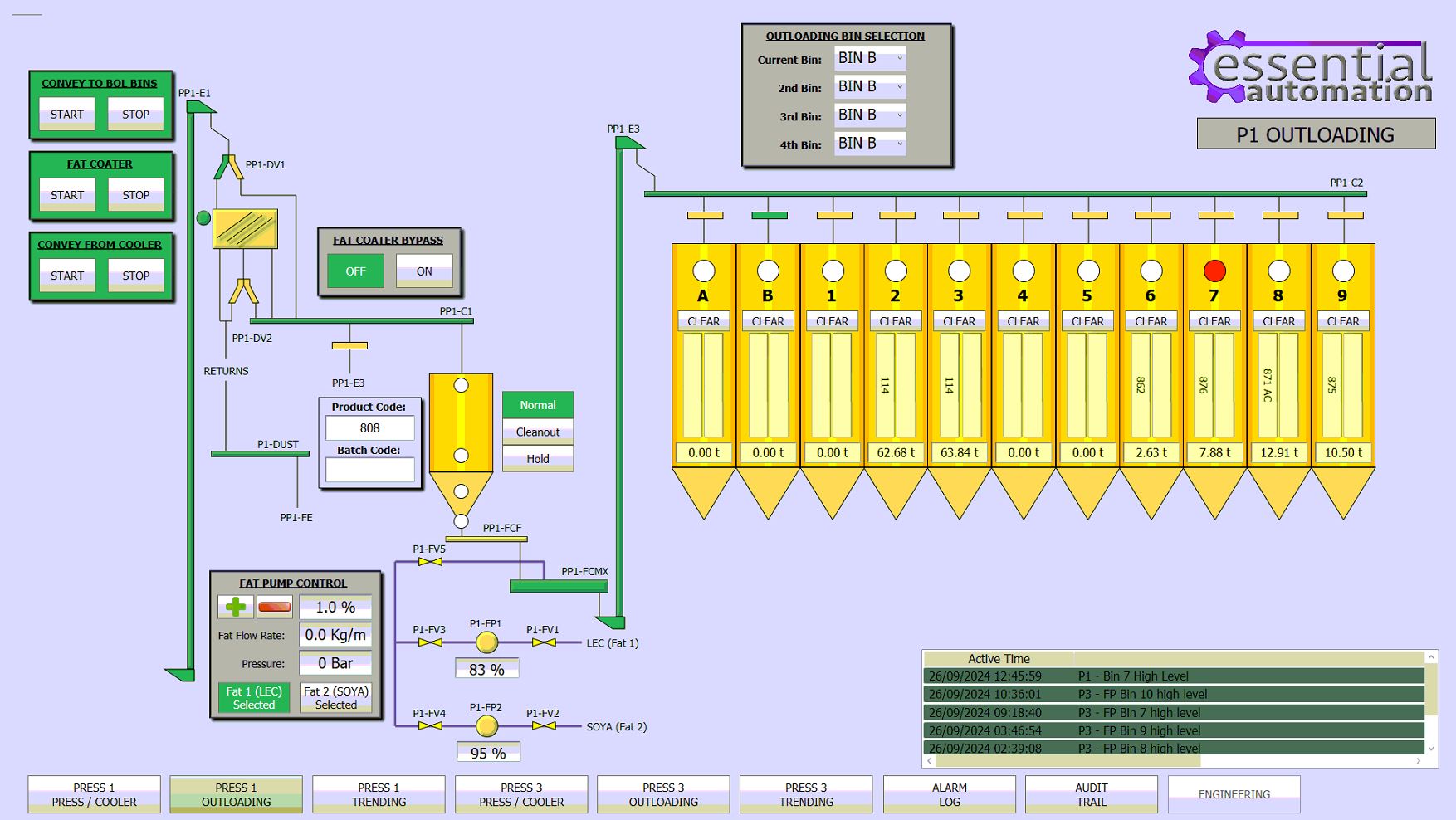 Essential Automation Ltd. | Horsford