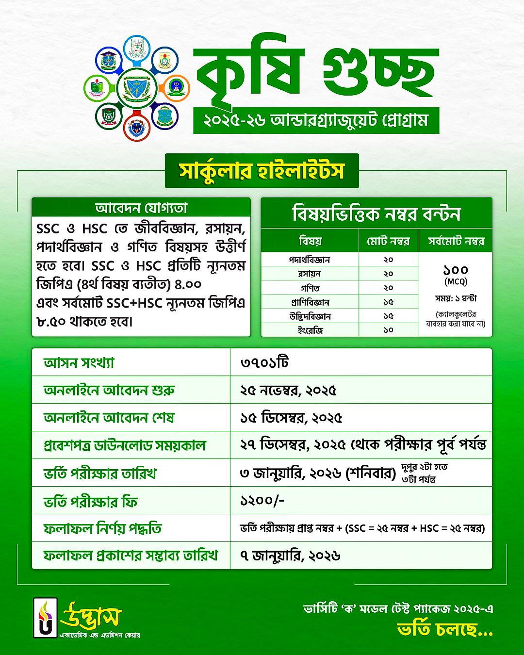 উদ্ভাস - কৃষি গুচ্ছ ২০২৫-২৬ শিক্ষাবর্ষের সার্কুলার হাইলাইটস 🔍 # ...