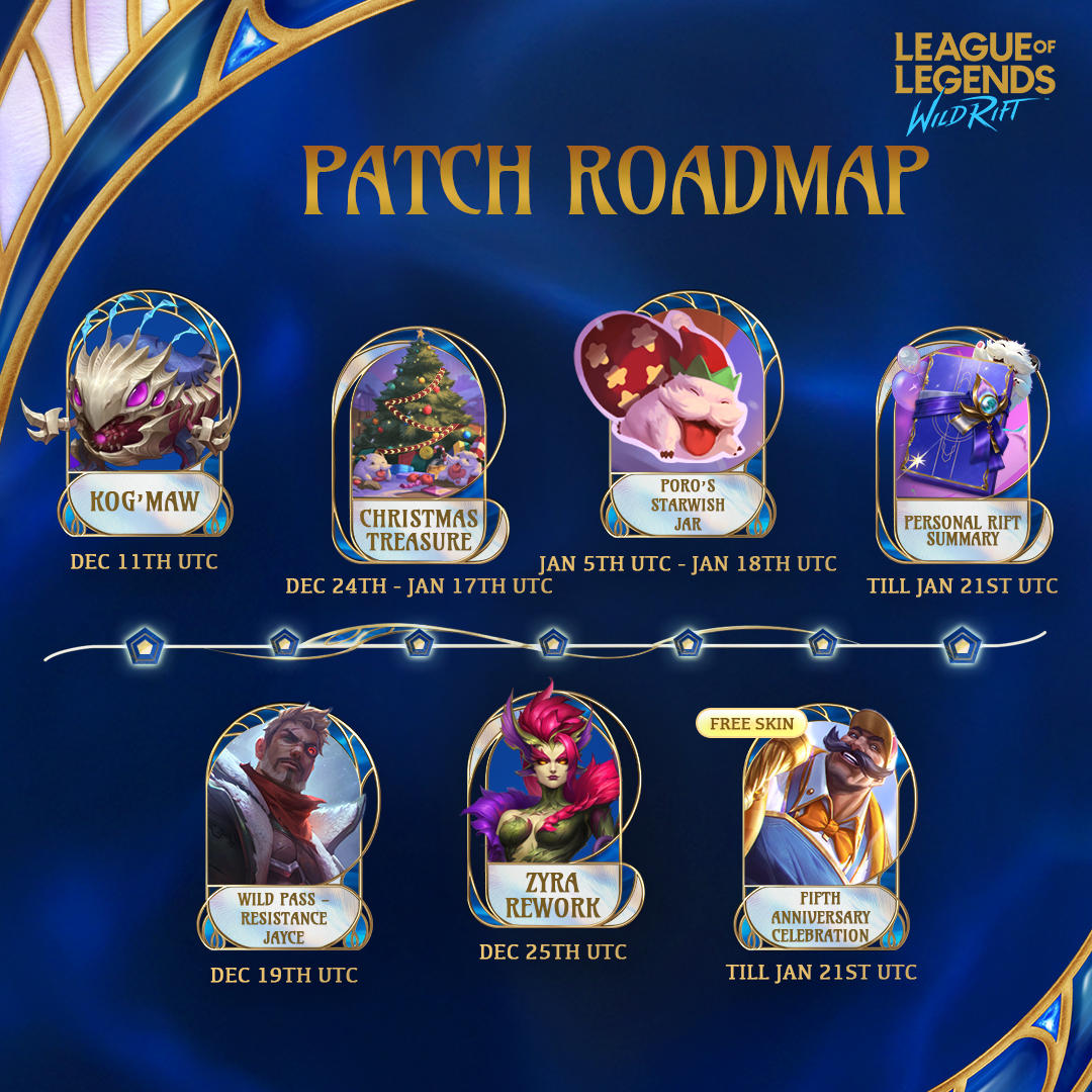 League of Legends: Wild... - League of Legends: Wild Rift