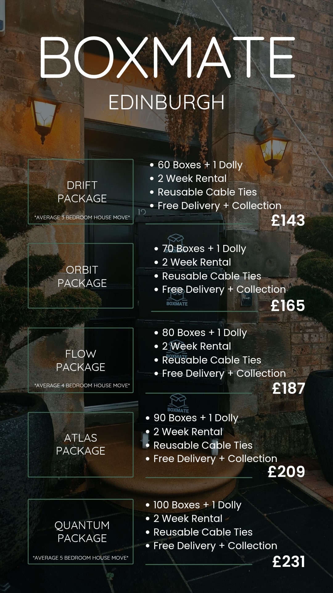 Boxmate Edinburgh | Edinburgh
