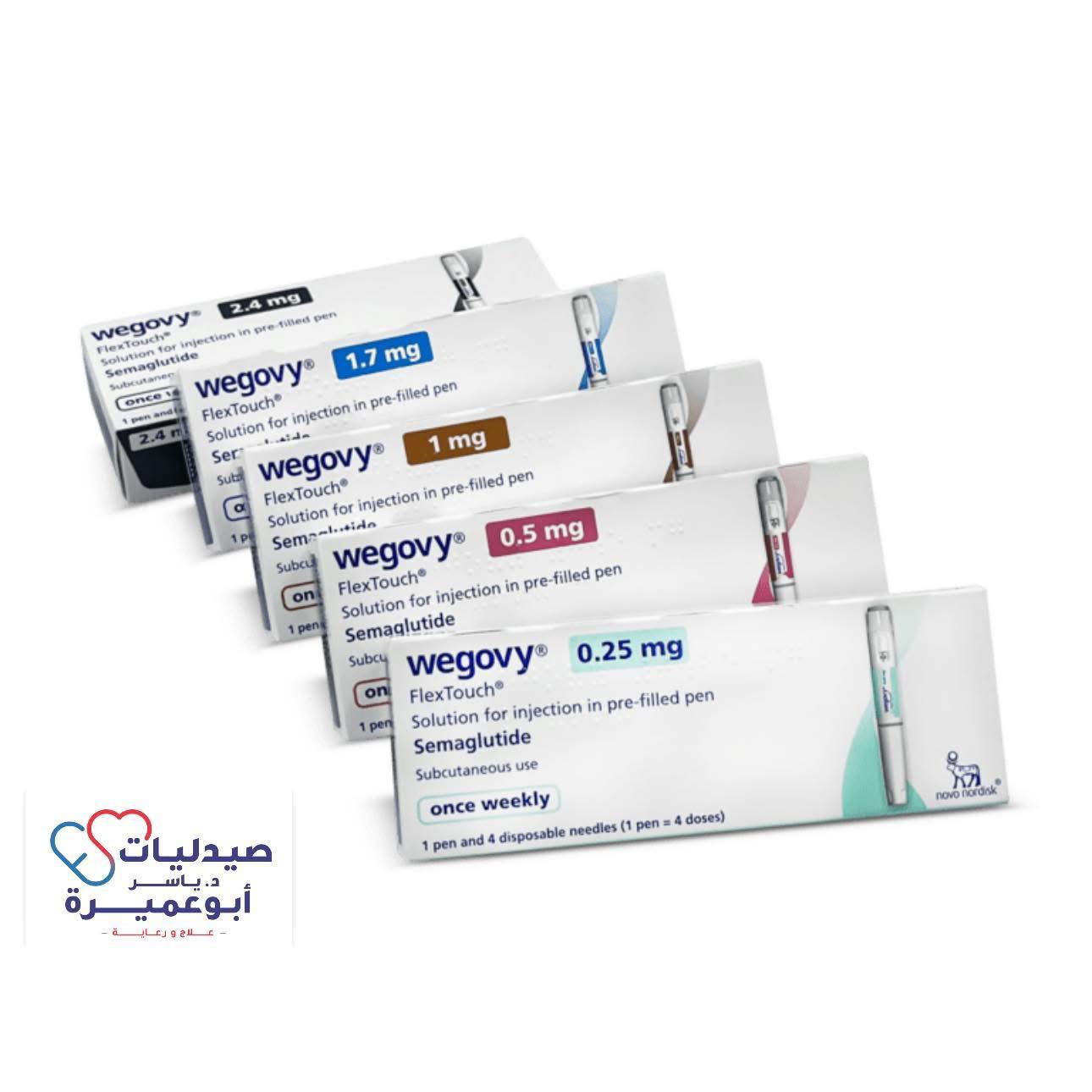 Dr. Yasser AbouOmira Pharmacy - صيدلية د. ياسر أبوعميرة | Facebook
