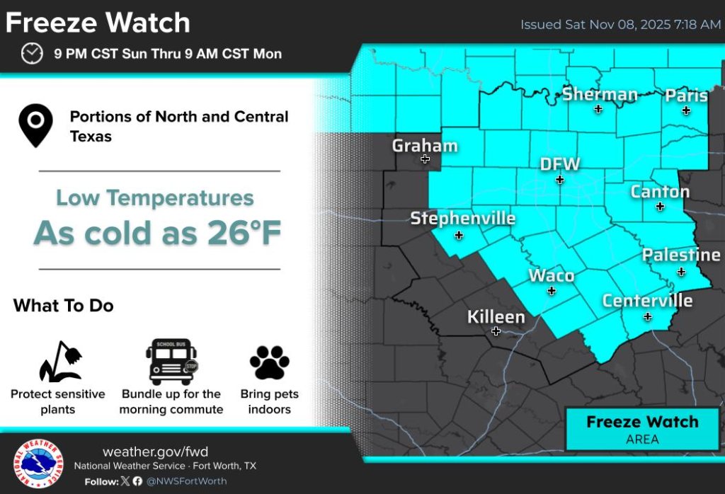 WBAP - Going to get cold soon! https://www.wbap.com/weather-updates ...