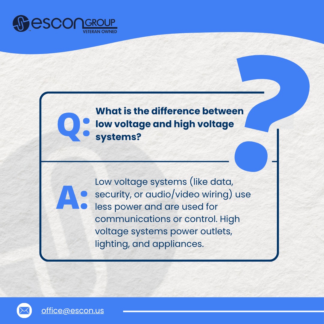 ESCON - ⚡ Low Voltage vs. High Voltage – What’s the Difference? ⚡ Low ...