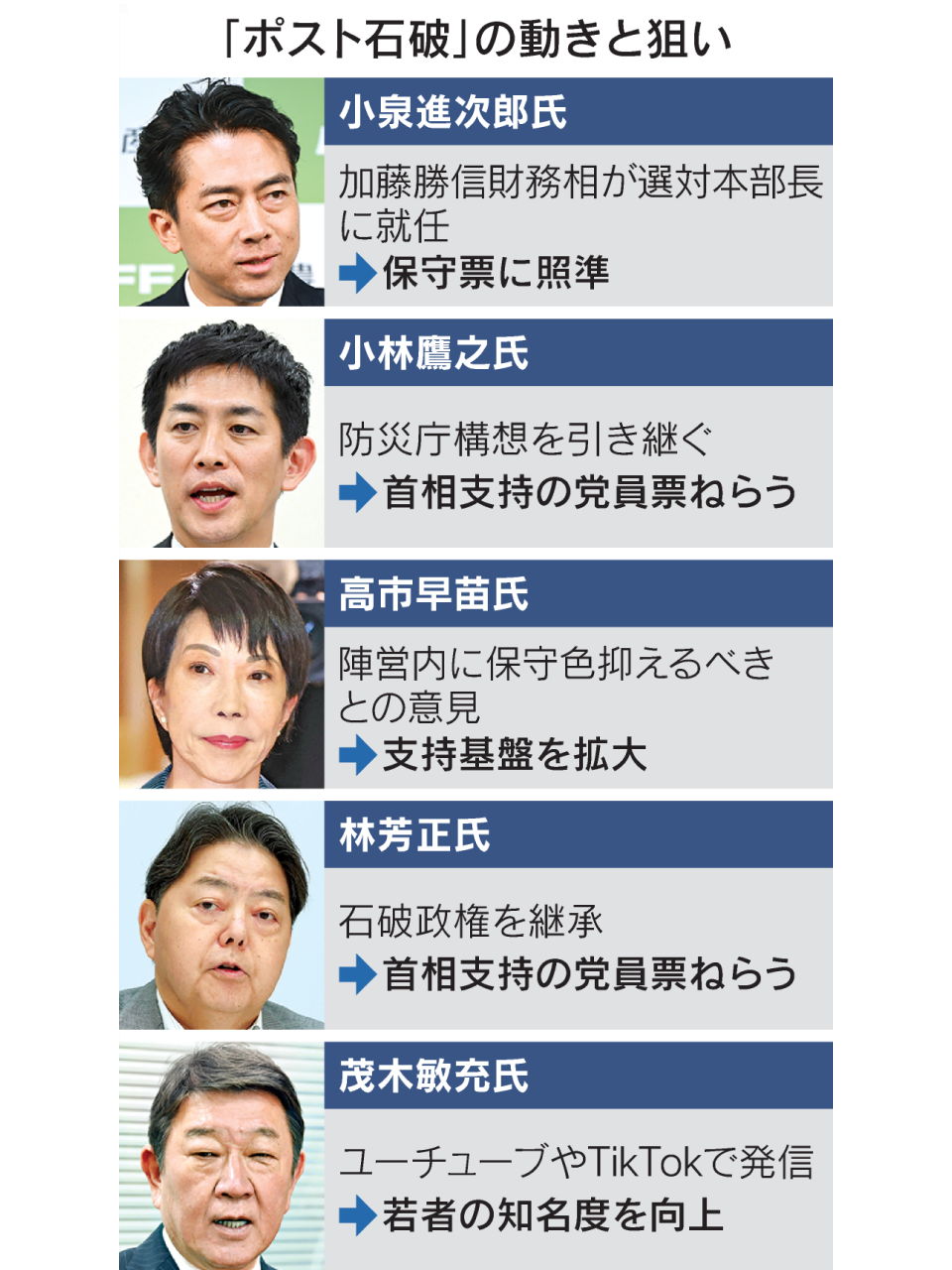 当時のメディア報道・掲載写真