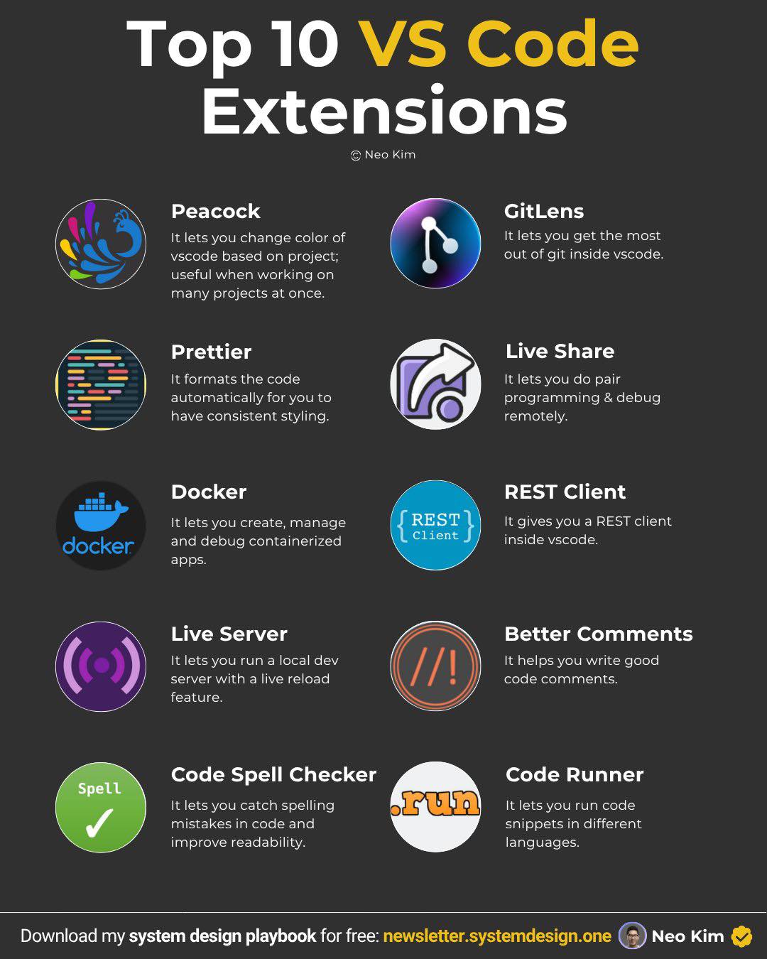 Data - สรุป Top 10 VS Code Extensions แบบอ่านง่าย กระชับ และเหมาะกับ ...