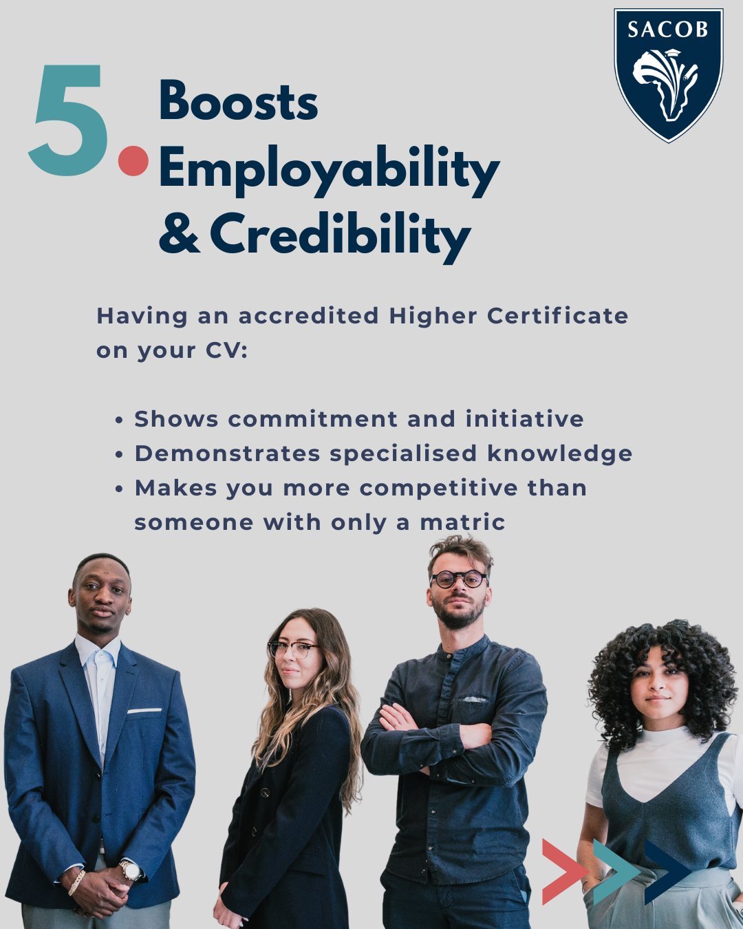 SACOB - South African College of Business | Cape Town