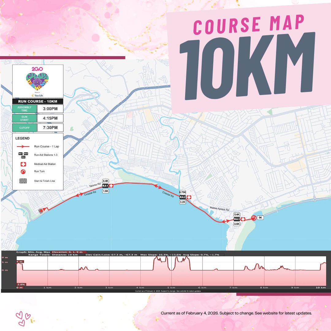IRONMAN - The 10 km counterclockwise run course will start at Bago ...