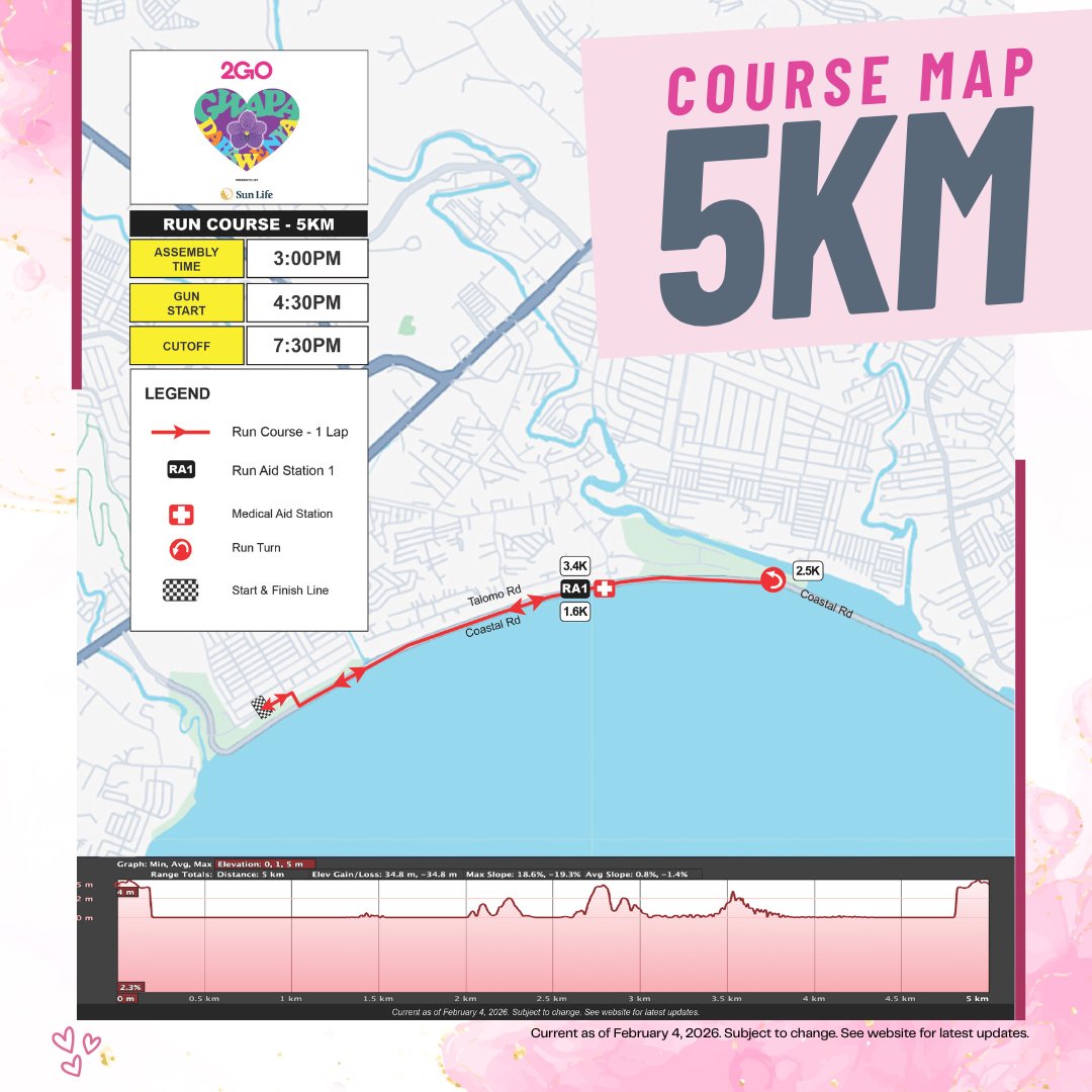 IRONMAN - The 5 km counterclockwise run course will start at Bago ...
