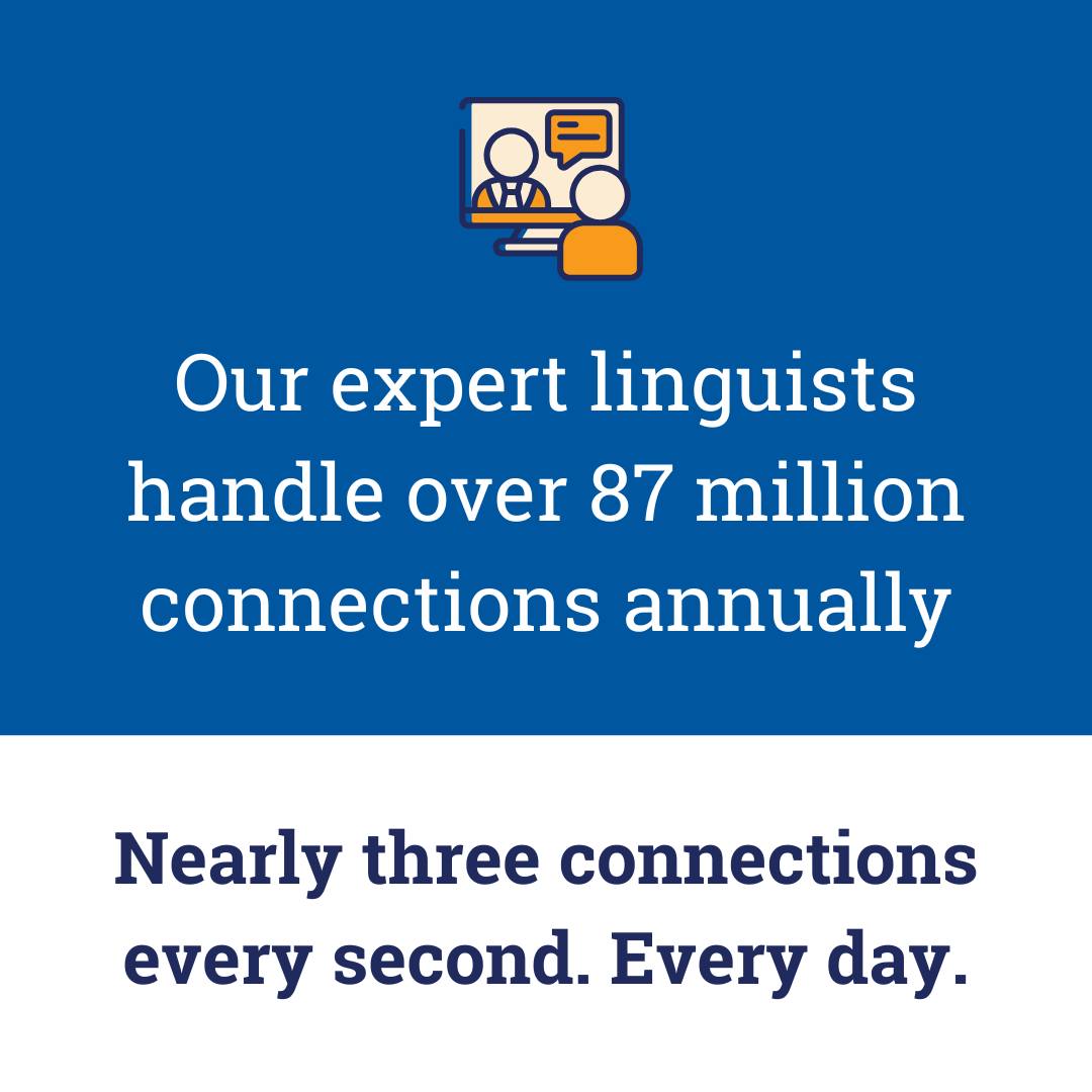 LanguageLine Solutions | Monterey CA