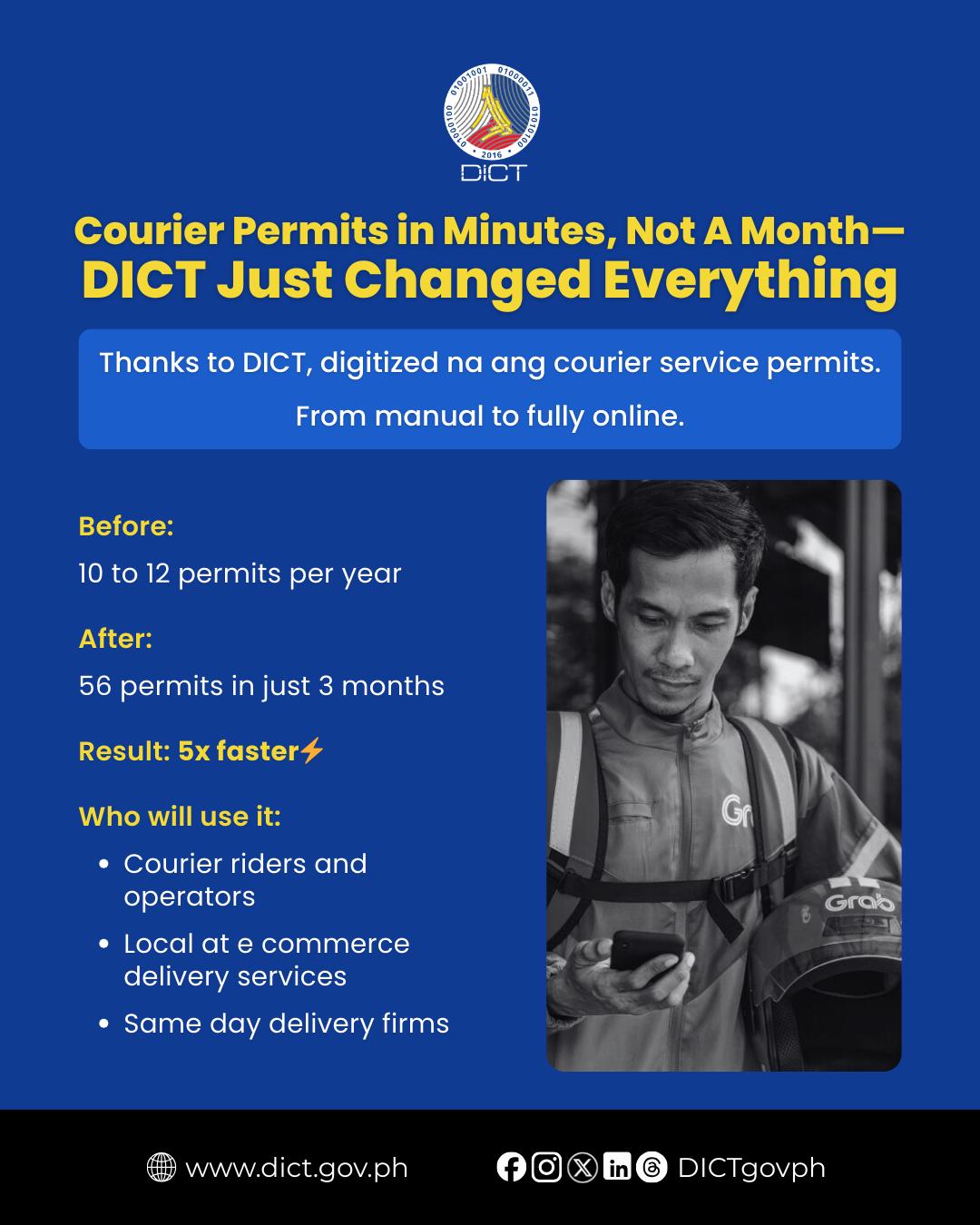 Less paperwork. More movement. Digital services that work where it ...