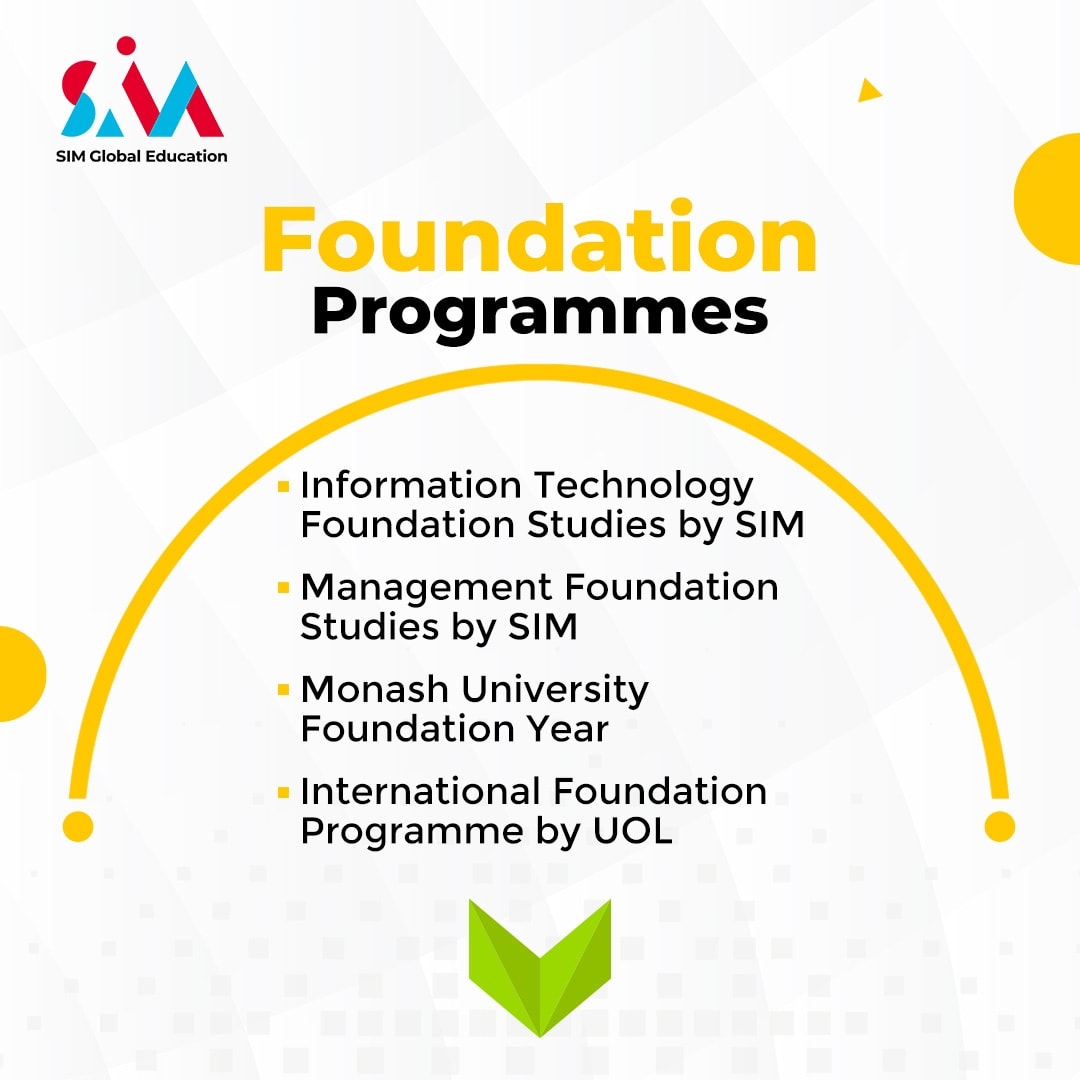 SIM Global Education, Singapore Institute of Management