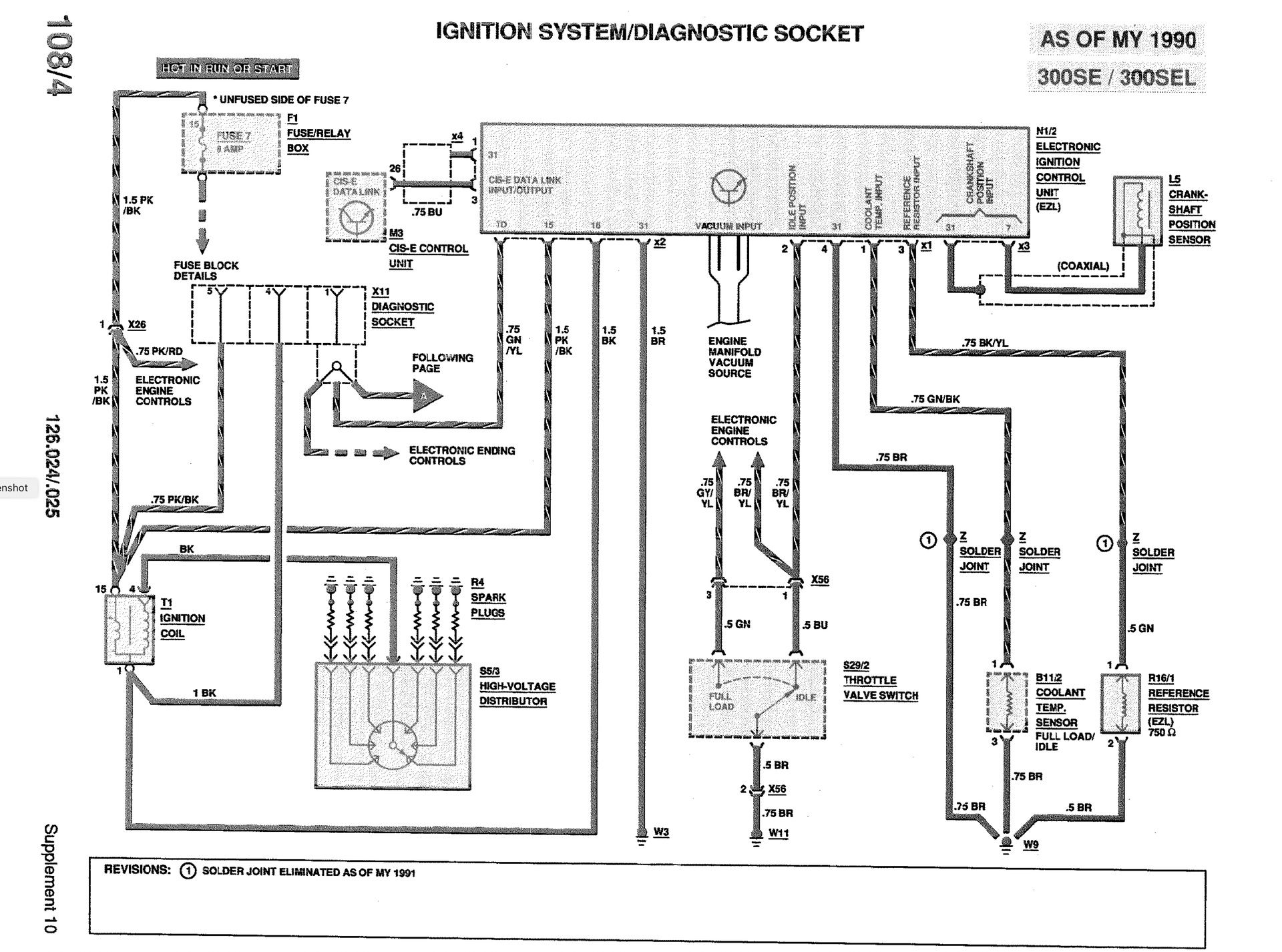 M119 EZL wiring diagram for 500SEC swap?