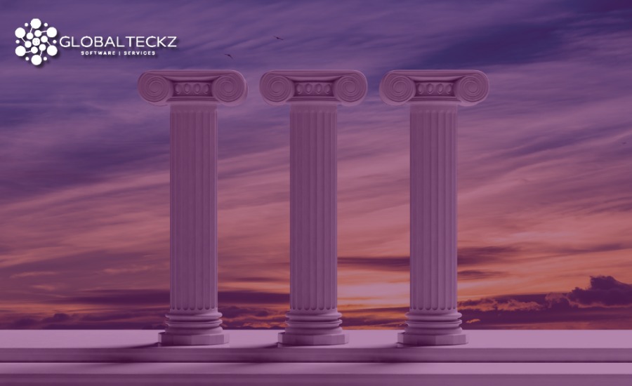 Globalteckz - 🔹 The Three Pillars of Digital Transformation 🔹 Digital ...