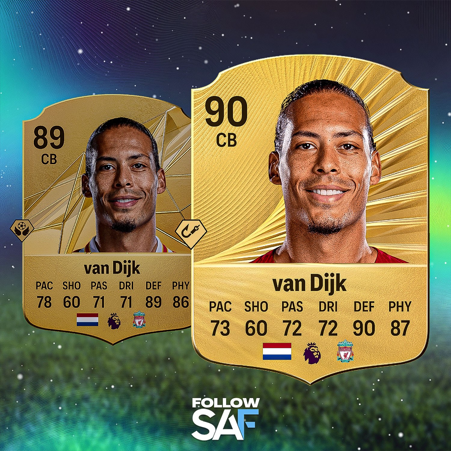SAF - Van Dijk goes up to 90 OVR but gets -5 Pace 😅 He does have ...