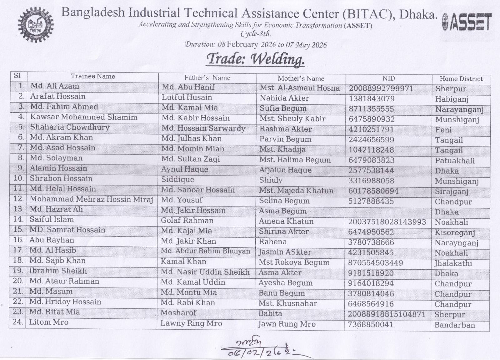 Bangladesh Industrial Technical Assistance Centre - BITAC | Dhaka