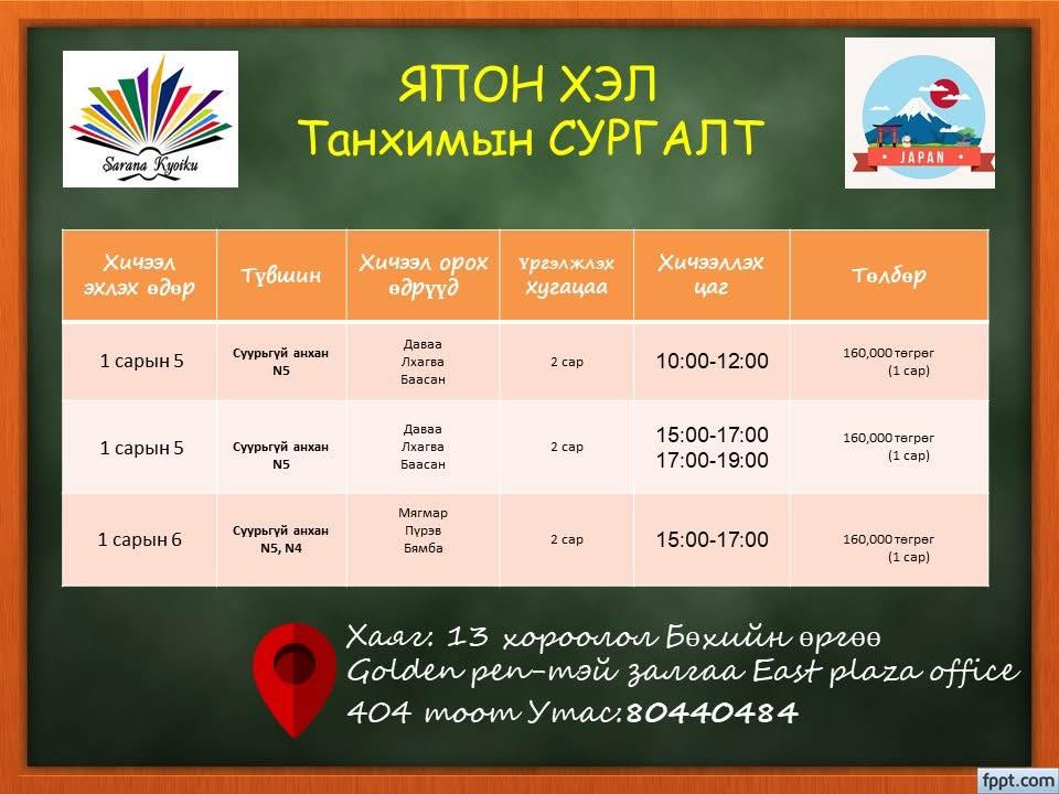 Сарана - #Танхимын_сургалт #Үсэгнээс_эхэлж_N5_N4_N3_түвшин #JLPT # ...