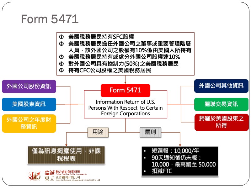 謝宗翰會計師 - Form 5471簡介 美國政府對海外資產及所得課稅，在稅制上主要是透過Subpart F (CFC), PFIC及 ...