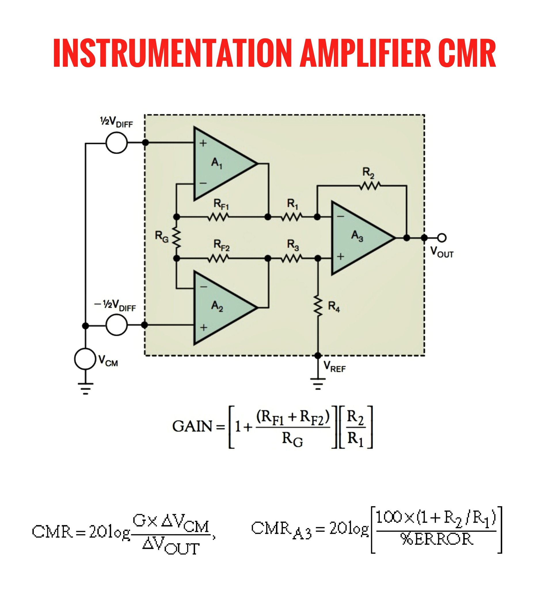 Electronics Community | This diagram explains how common-mode rejection ...