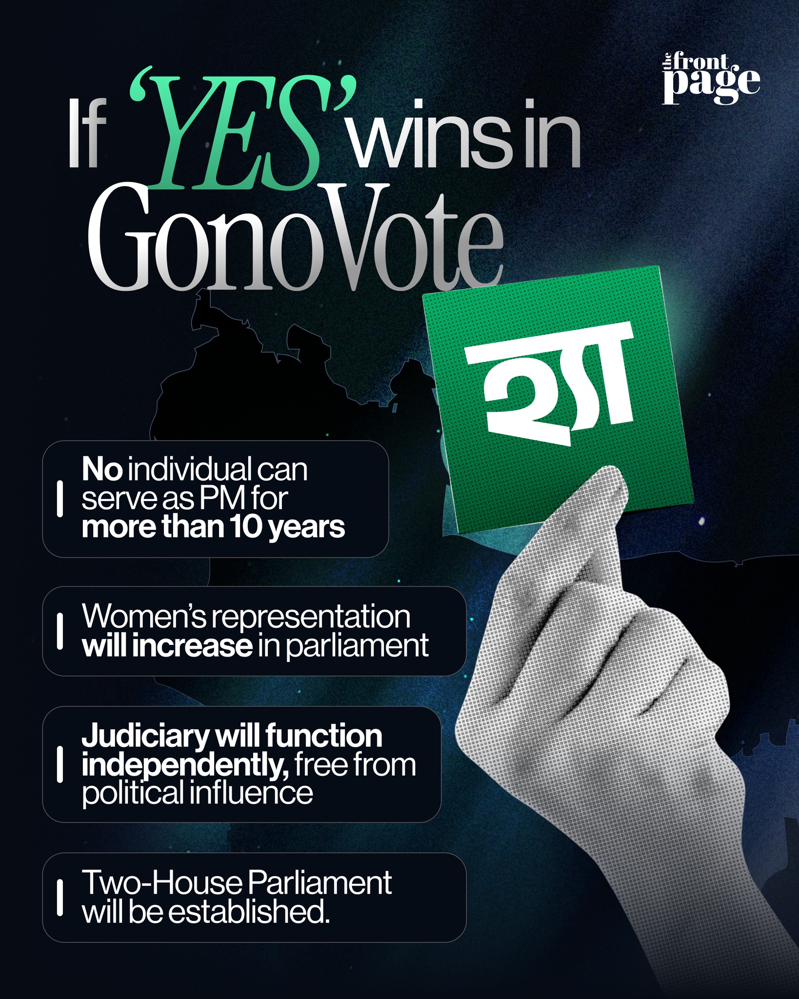 The Front Page - Read the GonoVote question carefully and... | Facebook