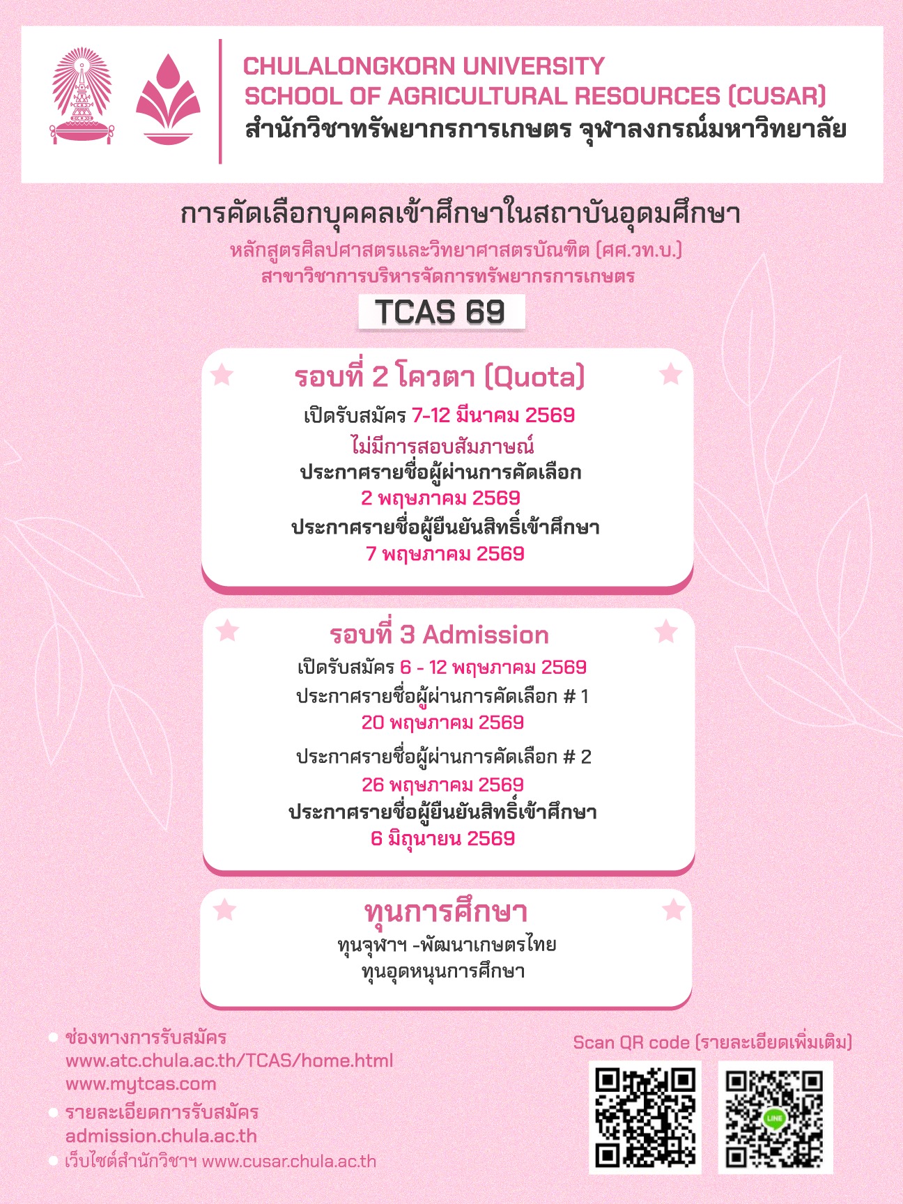 Faculty of Integrated Agriculture, Chulalongkorn University