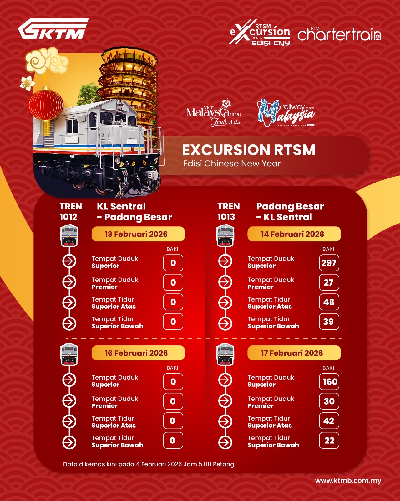 KTM - Rancang Perjalanan Anda Dengan Mudah. Tiket Excursion RTSM edisi ...