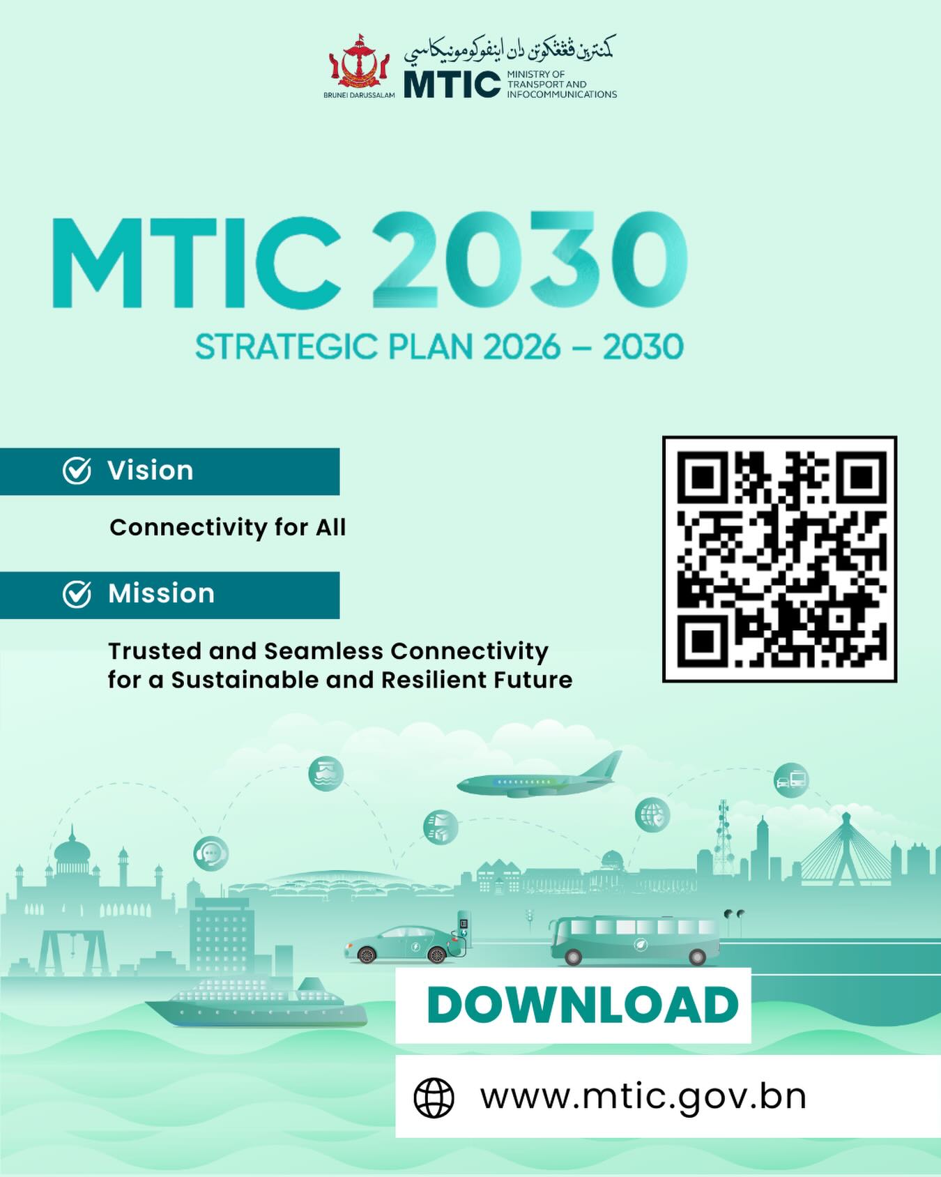 MTIC 2030 – Pelan Strategik Kementerian Pengangkutan dan Infokomunikasi ...