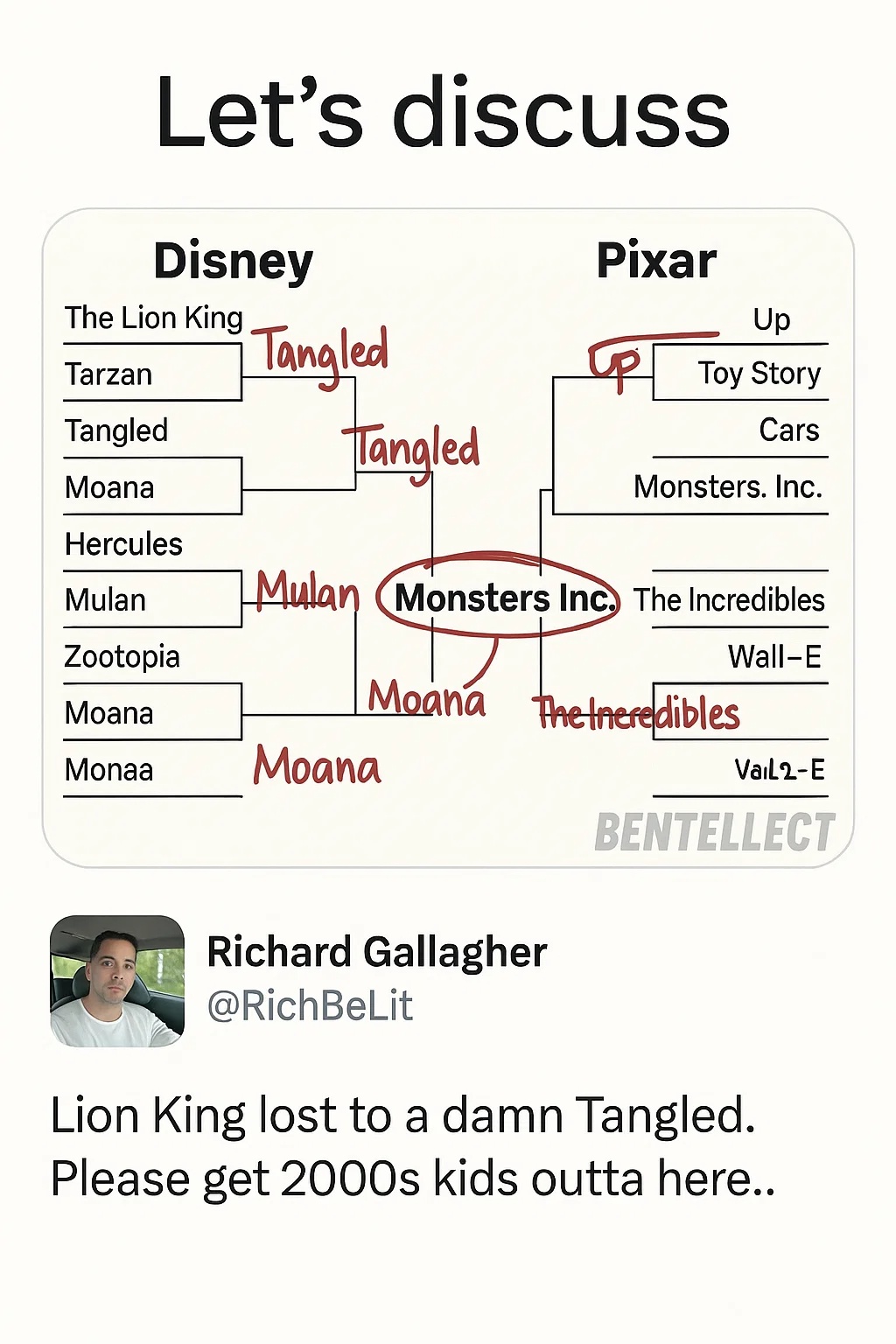 Bentellect - Tangled over Lion King?? Yeah the comment... | Facebook