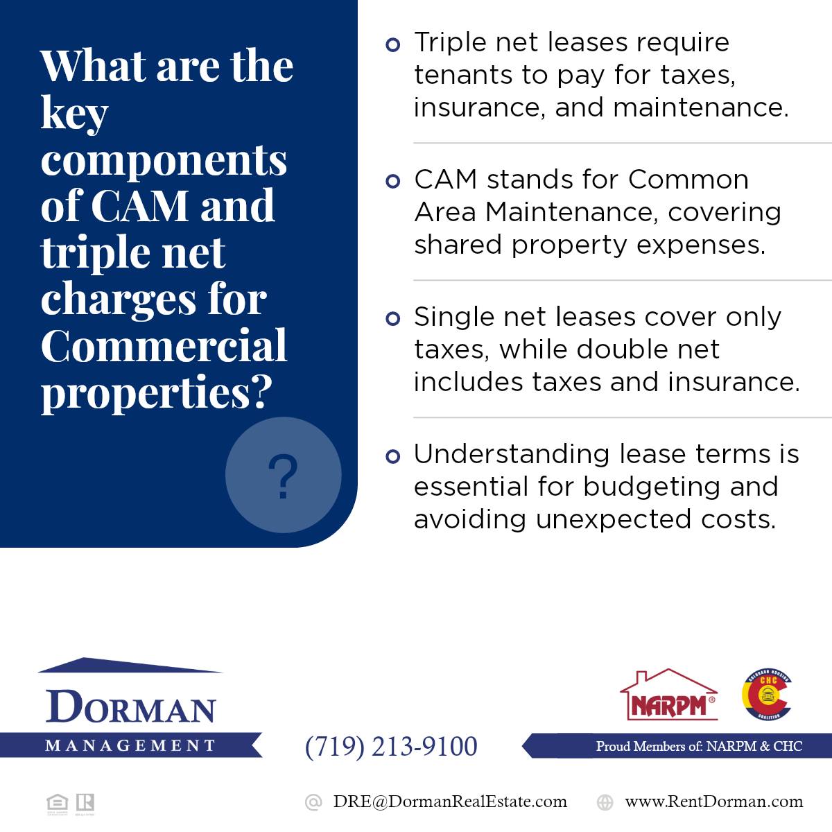 Dorman - Understanding the intricacies of CAM and triple net charges is ...