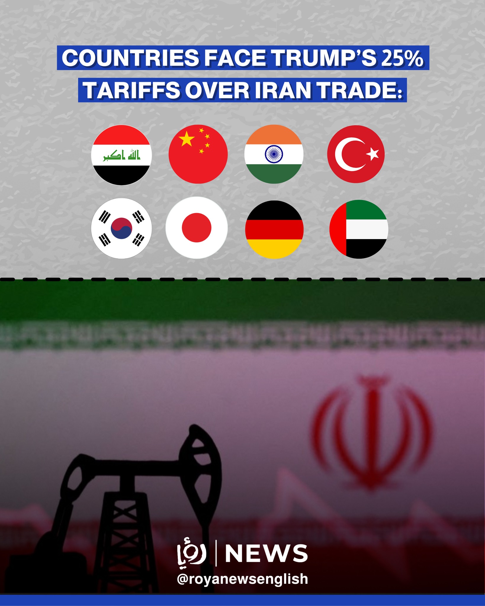 Roya - Iran, a member of the Organization of the Petroleum Exporting ...
