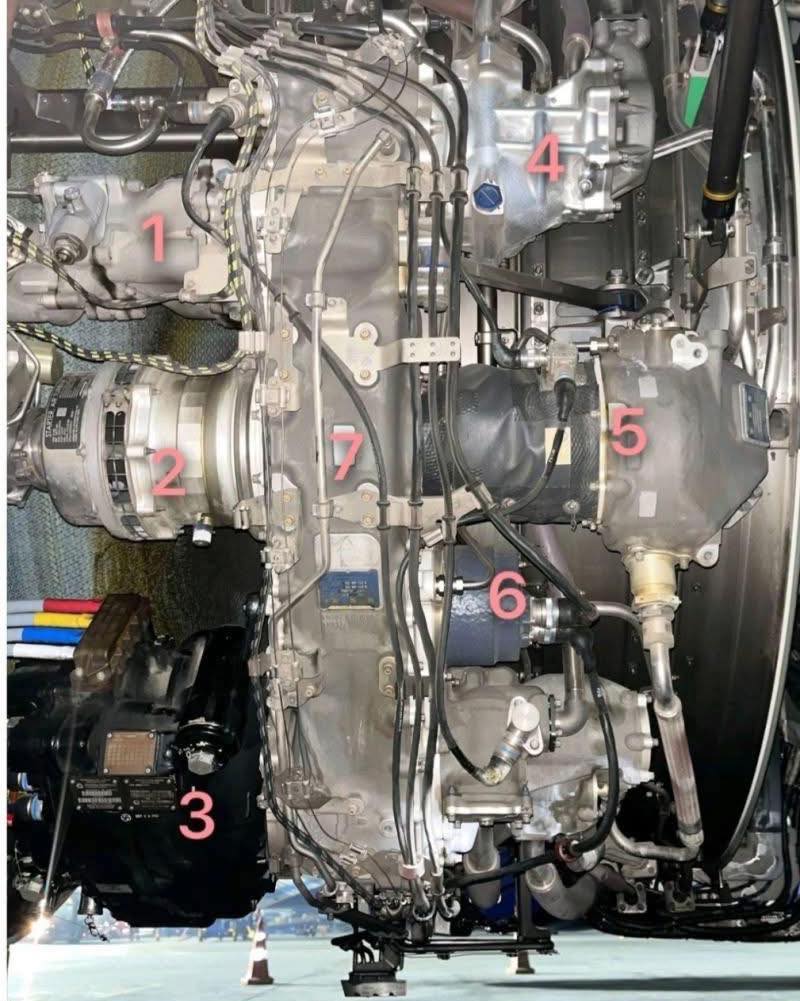 Aviation-knowledge - ️main components of CFM LEAP 1A POWER PLANT ️ ️1 ...