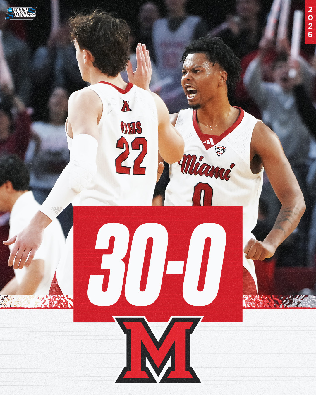 THE REDHAWKS' STREAK SURVIVES 😤 Miami (OH) is now 30-0 and 1 win