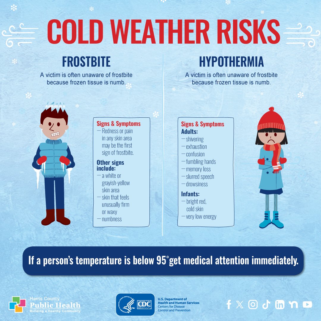 Winter weather... - Western Wayne Family Health Centers | Facebook