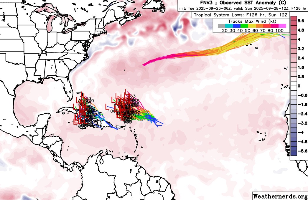 WeatherMatrix - Really impressive to see the ensembles tag two tropical ...