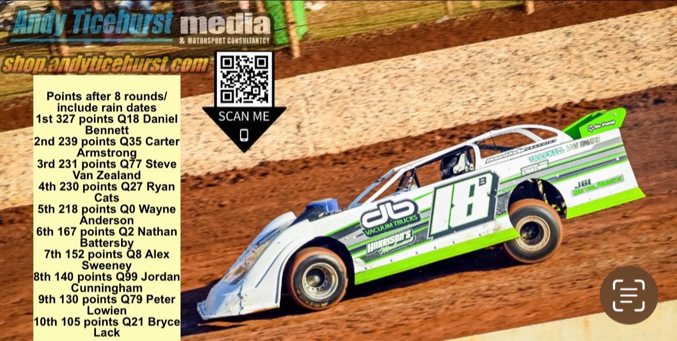 Late Model Racing... - Late Model Racing Queensland