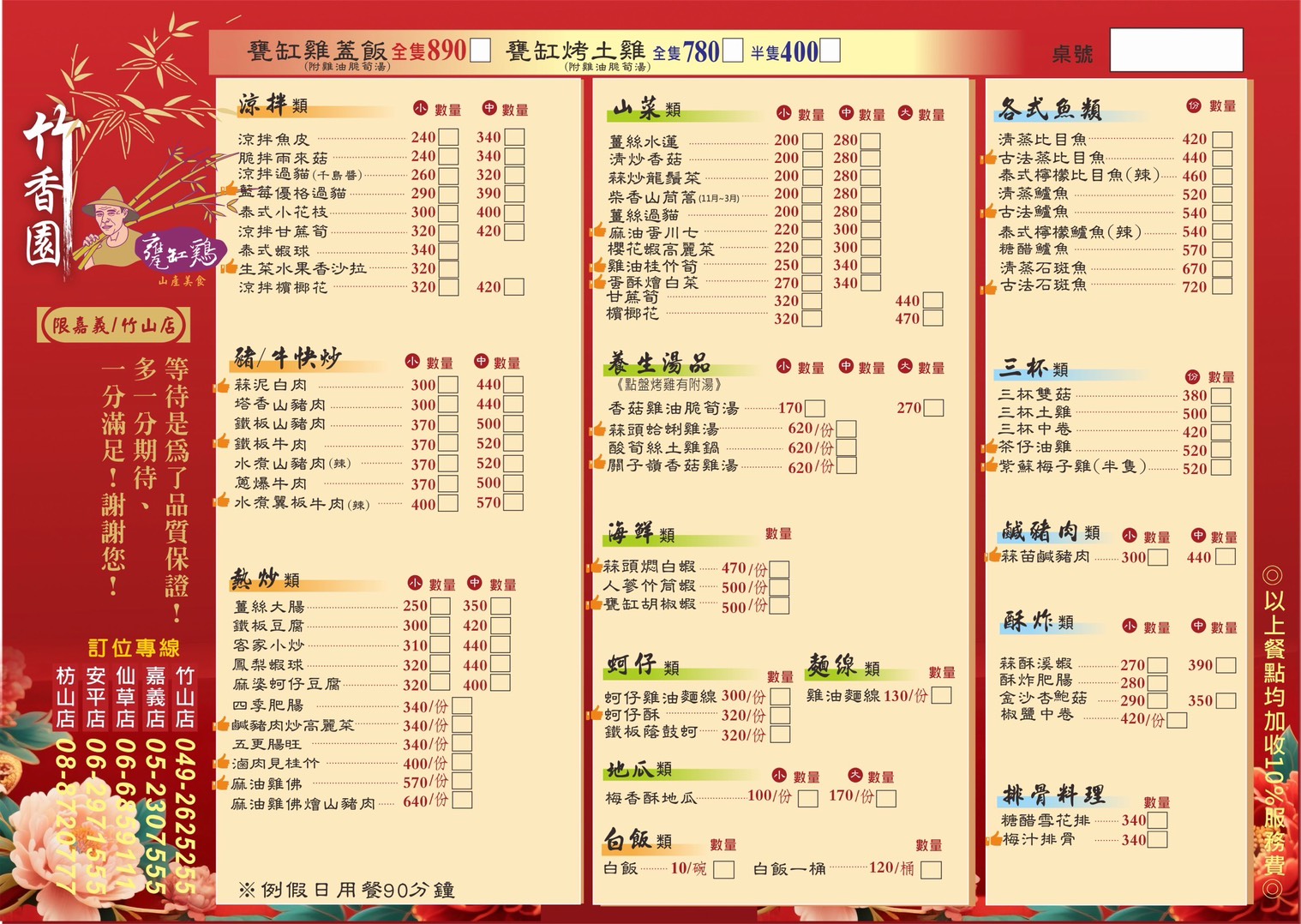 竹香園嘉義店 | Chiayi