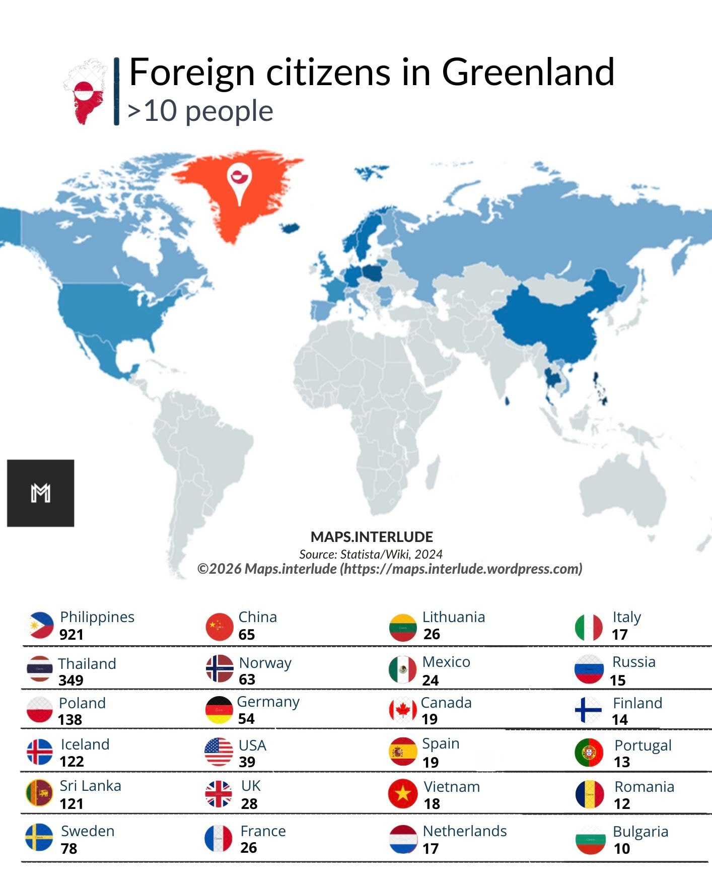 Rising - FILIPINOS ARE THE LARGEST FOREIGN COMMUNITY IN GREENLAND 🇬🇱🇵🇭 ...