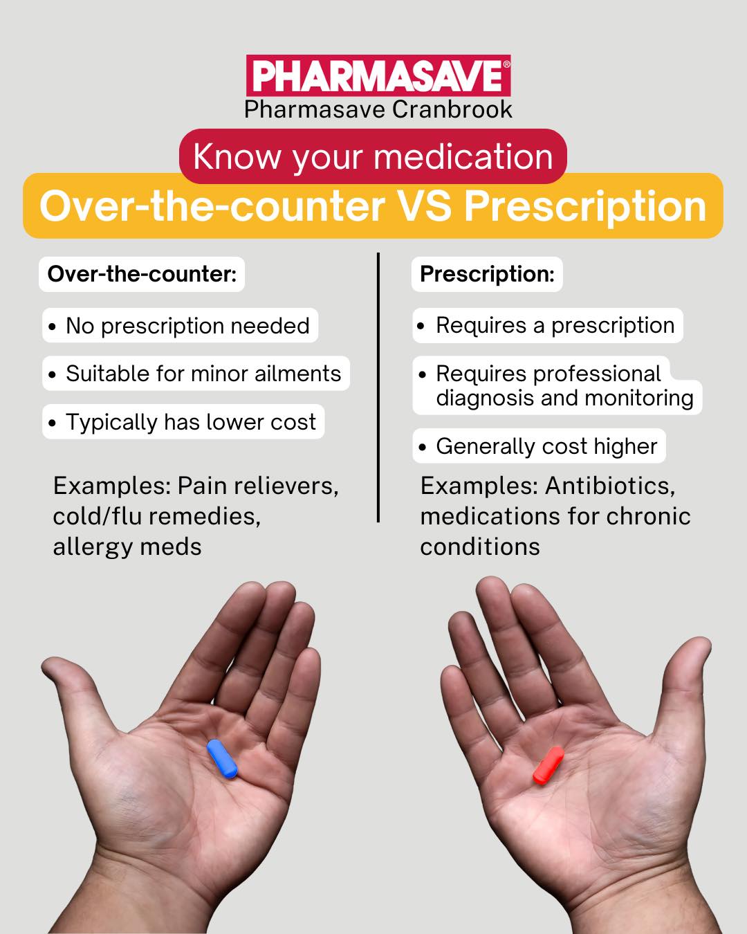 Photo inspiration: Prescription And Over Reference: Pharmasave