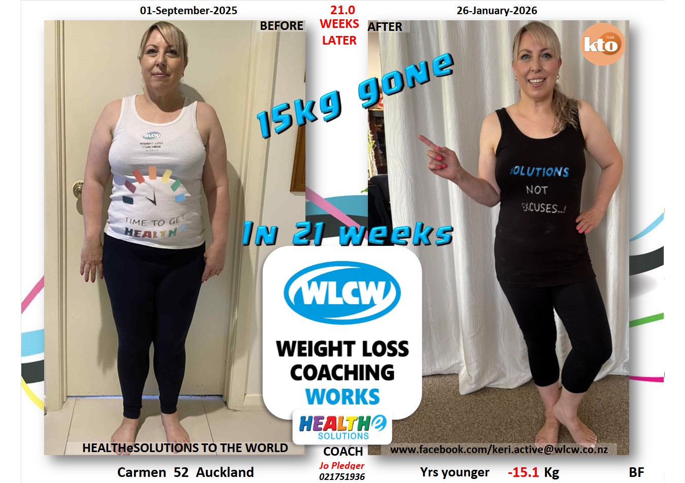 WLCW - Carmen, it has been a pleasure to watch your journey to date ...