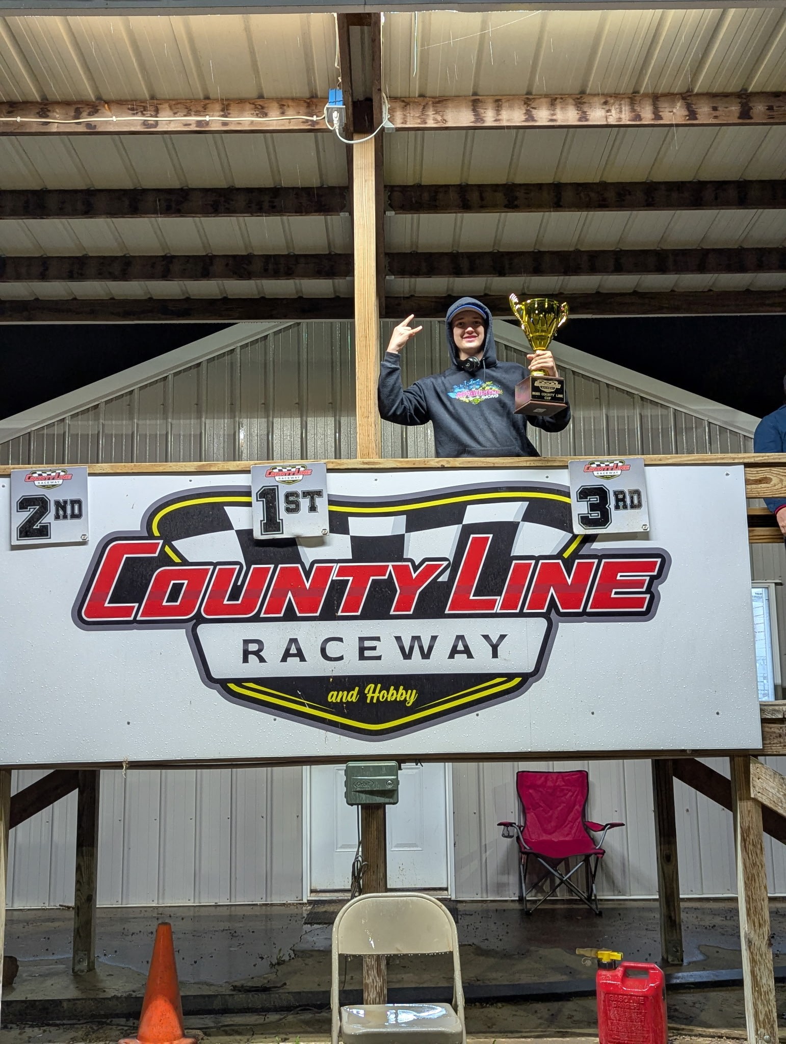 County Line Raceway and... - County Line Raceway and Hobby