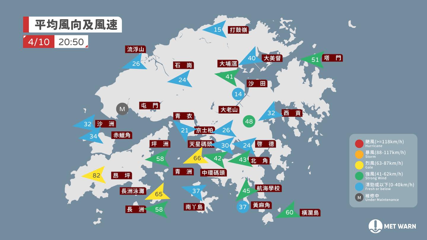 MET - 本港目前普遍吹強風，部分離岸及高地吹烈風，南部風勢較大。 八個風球參考測風站中，已有四個一度錄得強風，代表三號風球達標。 按照現時 ...