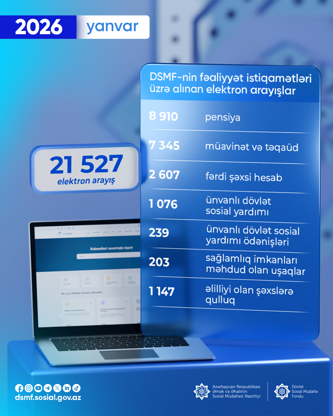 Dövlət Sosial Müdafiə Fondu... - Dövlət Sosial Müdafiə Fondu