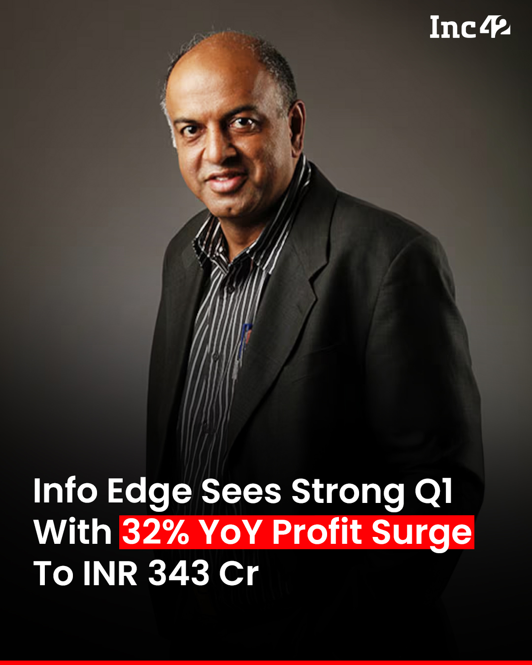 Inc42 - Naukri parent Info Edge’s consolidated net profit... | Facebook