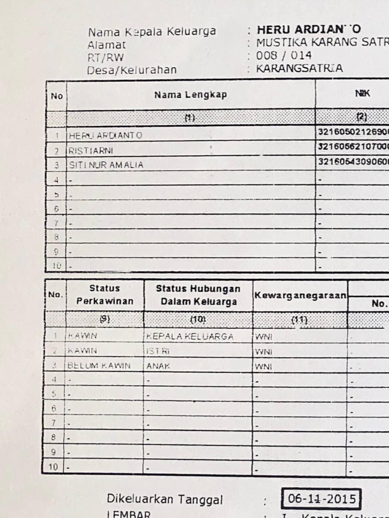 Sewa Kamera Cikarang | Jawa