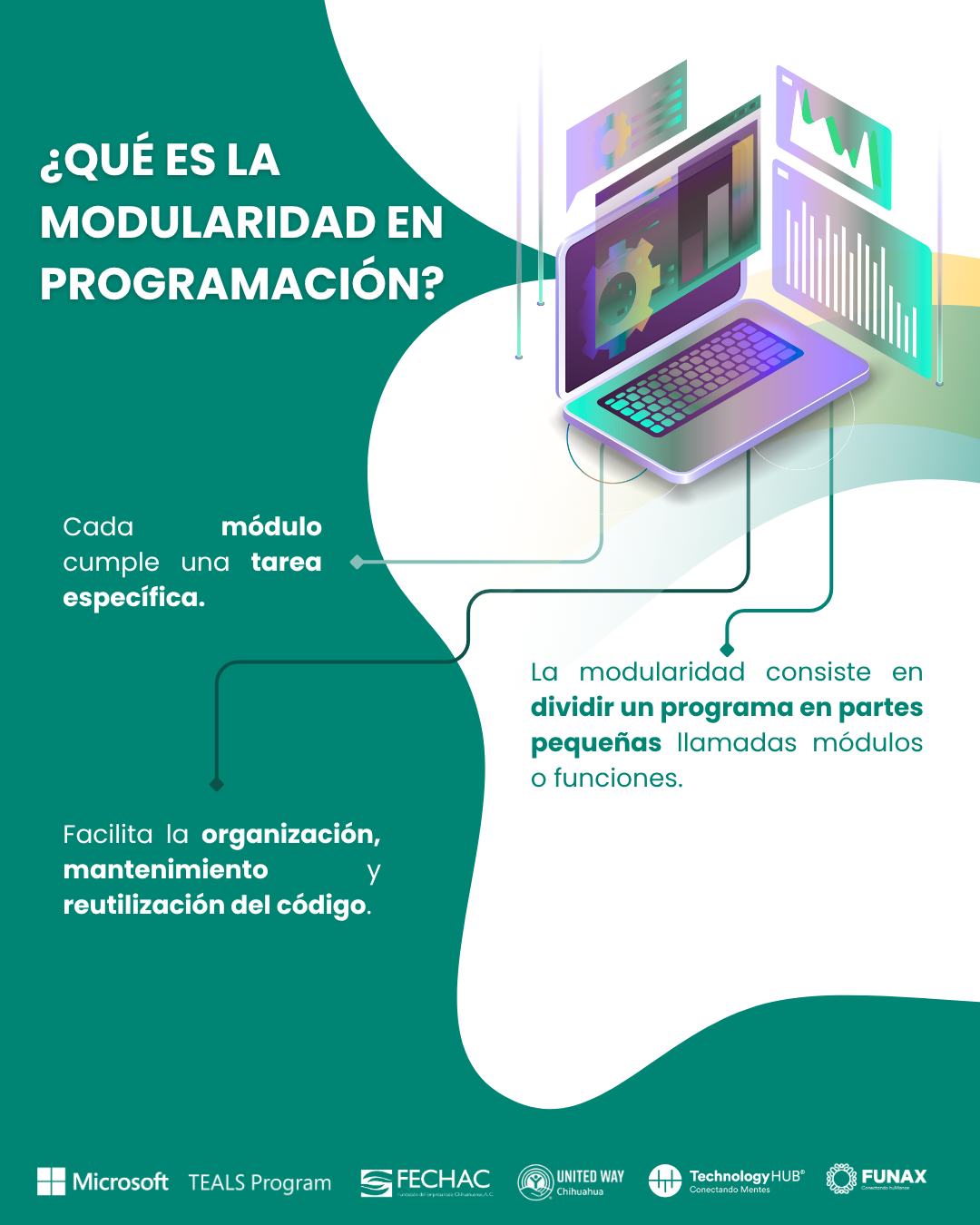 Funax - En programación, la modularidad es como construir... | Facebook