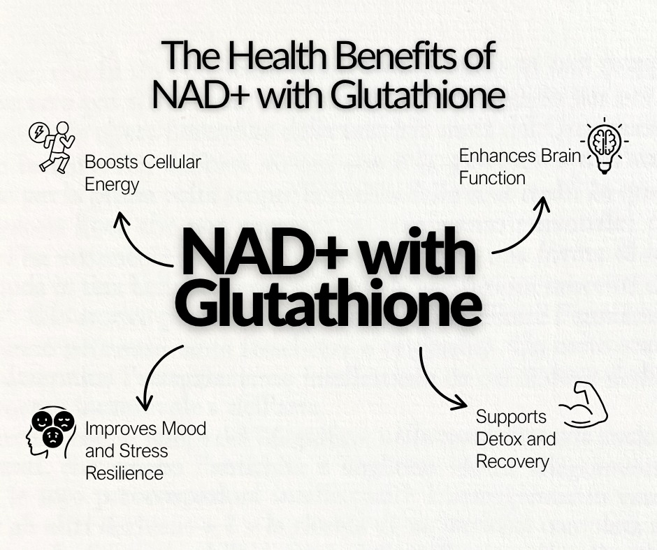 glp 1 vs glutathione GLP-1 GLP-2 vs GLP-3: The Science Behind Modern Metabolic Peptides Concentration:1000 MCG/ML ghk-cu injection pain what Daily Skincare Combo