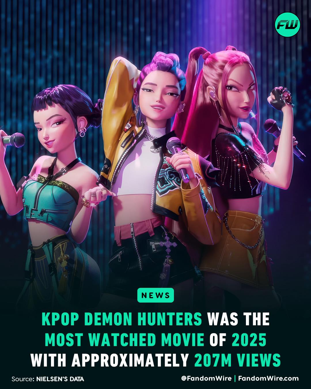FandomWire - KPop Demon Hunters was the most watched movie... | Facebook