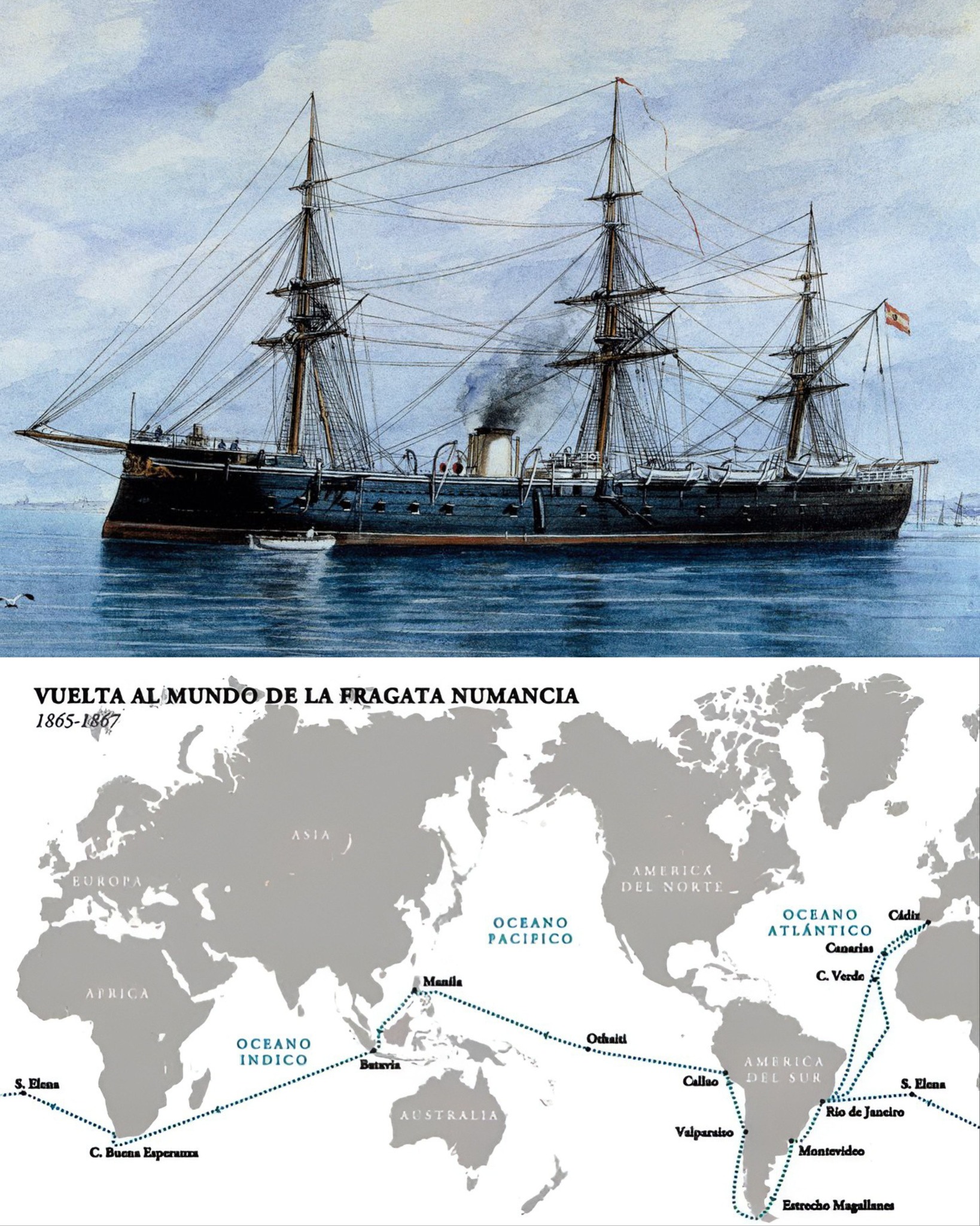 Historia - EL BLINDADO QUE CIRCUNNAVEGÓ POR PRIMERA VEZ EL PLANETA La ...