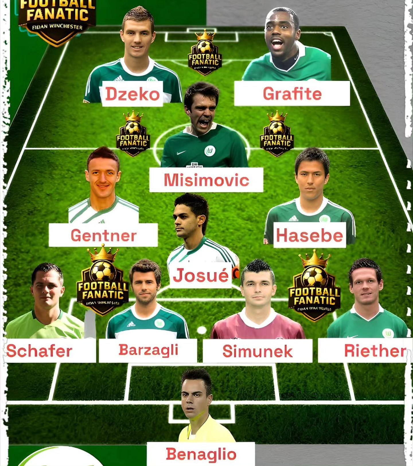 Wolfsburg line-up in 2008-09 was brilliant!! #fblifestyle #wolfsburg