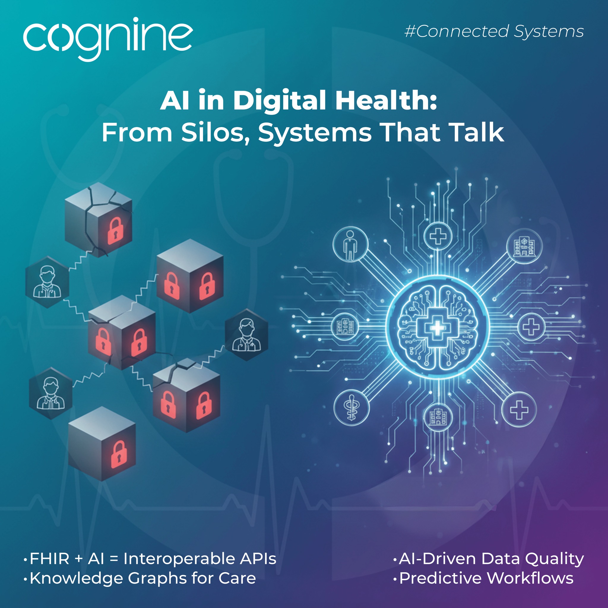 Cognine - AI in Digital Health: From Silos to Systems That Talk ...
